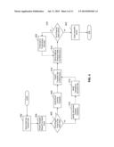 SYSTEM FOR AND METHOD OF MOBILE FLEET DATA CAPTURE WITH REAL-TIME     AUTHORIZATION DATA diagram and image