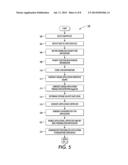 SYSTEM AND METHOD FOR ENABLING TRANSACTIONS ON AN ASSOCIATED NETWORK diagram and image