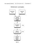 SYSTEM AND METHOD FOR FACILITATING A TRANSACTION diagram and image