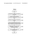 TRANSMITTER, RECEIVER, TRANSMITTING METHOD, RECEIVING METHOD,     COMMUNICATION SYSTEM, COMMUNICATION METHOD, PROGRAM, AND     COMPUTER-READABLE STORAGE MEDIUM diagram and image