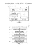 ENABLEMENT OF MANAGED PRINT  MICRO  SERVICE FOR RETAIL OFFICE CHANNEL diagram and image