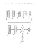 TRANSACTION SYSTEM AND METHOD diagram and image