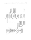 TRANSACTION SYSTEM AND METHOD diagram and image