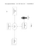 SYSTEMS AND METHODS FOR PROCESSING CUSTOMER PURCHASE TRANSACTIONS USING     BIOMETRIC DATA diagram and image