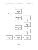 SYSTEMS AND METHODS FOR ENHANCED AUTHORIZATION FRAUD MITIGATION diagram and image