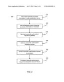 SYSTEMS AND METHODS FOR ENHANCED AUTHORIZATION FRAUD MITIGATION diagram and image