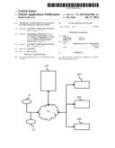 APPARATUS CONFIGURED TO FACILITATE SECURE FINANCIAL TRANSACTIONS diagram and image