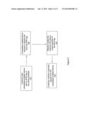 METHODS AND SYSTEMS FOR CONTACTLESS PAYMENTS AT A MERCHANT diagram and image