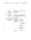 METHOD AND SYSTEM FOR REVERSED NEAR FIELD CONTACT ELECTRONIC TRANSACTION diagram and image