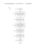 COMMUNICATIONS SYSTEMS AND METHODS diagram and image