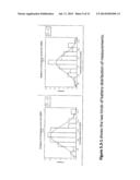 MANAGING AND MONITORING CAR-BATTERY TO EFFECTIVELY AND SAFELY SUPPLY     ENERGY TO ELECTRICALLY POWERED VEHICLES diagram and image