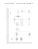 Quality Control Audit System and Process diagram and image