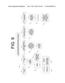 System and method for real estate spatial data analysis diagram and image