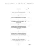 USING RADIAL BASIS FUNCTION NETWORKS AND HYPER-CUBES FOR EXCURSION     CLASSIFICATION IN SEMI-CONDUCTOR PROCESSING EQUIPMENT diagram and image