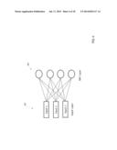 USING RADIAL BASIS FUNCTION NETWORKS AND HYPER-CUBES FOR EXCURSION     CLASSIFICATION IN SEMI-CONDUCTOR PROCESSING EQUIPMENT diagram and image