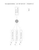 USING RADIAL BASIS FUNCTION NETWORKS AND HYPER-CUBES FOR EXCURSION     CLASSIFICATION IN SEMI-CONDUCTOR PROCESSING EQUIPMENT diagram and image