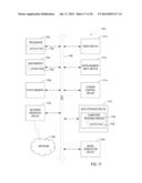 USING RADIAL BASIS FUNCTION NETWORKS AND HYPER-CUBES FOR EXCURSION     CLASSIFICATION IN SEMI-CONDUCTOR PROCESSING EQUIPMENT diagram and image