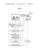 ELECTRONIC APPARATUS AND METHOD OF CONTROLLING THE SAME diagram and image