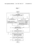 ELECTRONIC APPARATUS AND METHOD OF CONTROLLING THE SAME diagram and image