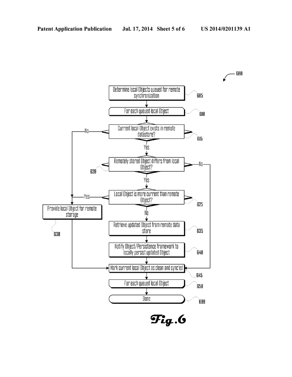 CORE DATA SYNCHRONIZATION SYSTEMS AND METHODS - diagram, schematic, and image 06