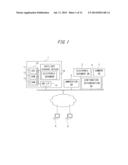 INFORMATION PROCESSING APPARATUS, METHOD AND MEDIUM diagram and image