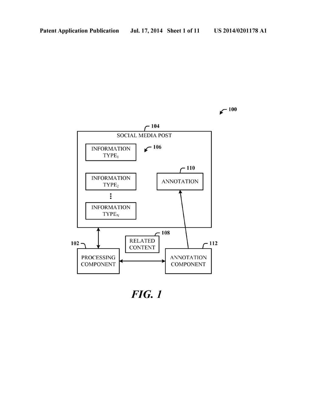 GENERATION OF RELATED CONTENT FOR SOCIAL MEDIA POSTS - diagram, schematic, and image 02