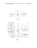 Personalized Content Delivery System and Method diagram and image