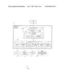 METHOD AND SYSTEM FOR PROVIDING SPONSORED INFORMATION ON ELECTRONIC     DEVICES diagram and image