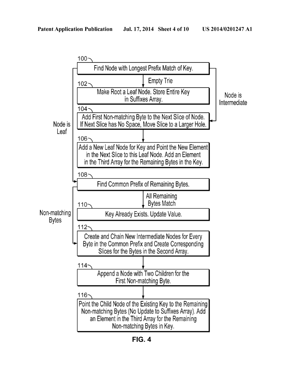 Searchable, Mutable Data Structure - diagram, schematic, and image 05