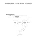 METHOD, APPARATUS, AND SYSTEM FOR MIGRATING USER SERVICE diagram and image