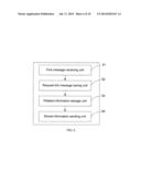 METHOD, APPARATUS, AND SYSTEM FOR MIGRATING USER SERVICE diagram and image