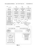 DISTRIBUTED COMMENT MODERATION diagram and image