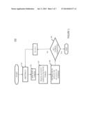 SYSTEM, METHODS, AND COMPUTER PROGRAM PRODUCTS FOR CONTEXTUAL     COLLABORATIVE UPDATES FOR RECURRING MEETINGS diagram and image