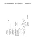 SYSTEM, METHODS, AND COMPUTER PROGRAM PRODUCTS FOR CONTEXTUAL     COLLABORATIVE UPDATES FOR RECURRING MEETINGS diagram and image