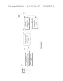 SYSTEM, METHODS, AND COMPUTER PROGRAM PRODUCTS FOR CONTEXTUAL     COLLABORATIVE UPDATES FOR RECURRING MEETINGS diagram and image