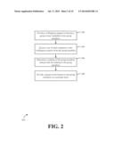 SYSTEMS AND METHODS FOR RESUMING GROUP OWNER RESPONSIBILITIES FOR     PEER-TO-PEER WIRELESS CONNECTIONS diagram and image