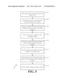 SYSTEMS AND METHODS FOR RESUMING GROUP OWNER RESPONSIBILITIES FOR     PEER-TO-PEER WIRELESS CONNECTIONS diagram and image