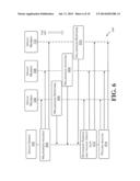 SYSTEMS AND METHODS FOR RESUMING GROUP OWNER RESPONSIBILITIES FOR     PEER-TO-PEER WIRELESS CONNECTIONS diagram and image