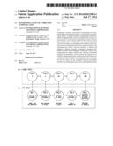 Determining States of a Threaded Communication diagram and image