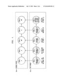 Determining States of a Threaded Communication diagram and image