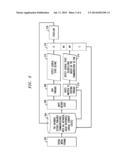 Determining States of a Threaded Communication diagram and image