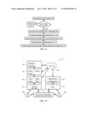 Network Overlay System and Method Using Offload Processors diagram and image