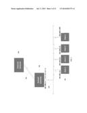 METHOD, APPARATUS AND SYSTEM PERTAINING TO CLOUD COMPUTING diagram and image