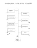 GENERIC COMPANION-MESSAGING BETWEEN MEDIA PLATFORMS diagram and image