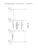 GENERIC COMPANION-MESSAGING BETWEEN MEDIA PLATFORMS diagram and image