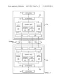 SYSTEM AND METHOD FOR DATA TRANSFER, INCLUDING PROTOCOLS FOR USE IN DATA     TRANSFER diagram and image