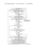 SYSTEM AND METHOD FOR DATA TRANSFER, INCLUDING PROTOCOLS FOR USE IN DATA     TRANSFER diagram and image