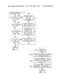 SYSTEM AND METHOD FOR DATA TRANSFER, INCLUDING PROTOCOLS FOR USE IN DATA     TRANSFER diagram and image