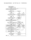 SYSTEM AND METHOD FOR DATA TRANSFER, INCLUDING PROTOCOLS FOR USE IN DATA     TRANSFER diagram and image