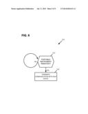 PORTABLE INSTRUMENT AND DOCKING STATION WITH DIVIDED UNIVERSAL SERIAL BUS     COMMUNICATION DEVICE diagram and image